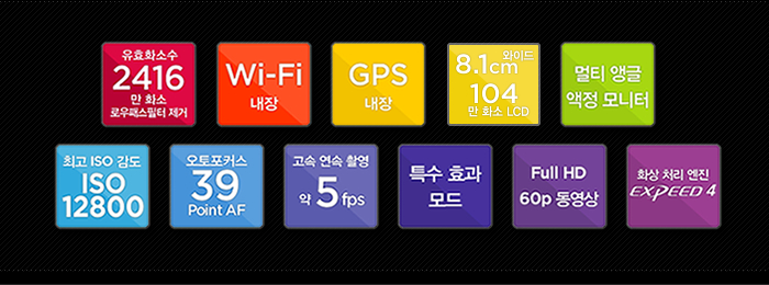 11가지 스펙 특징 :1)유효화소수 2416만 화소, 로우패스 필터 제거, 2)Wi-Fi내장, 3)GPS내장, 4)3.1cm 와이드/104만 화소 LCD, 5)멀티앵글 액정 모니터, 6)최고ISO감도ISO12800, 7)오토포커스39PointAF, 8)고속연속촬영 약5fps, 9)특수효과모드, 10)FullHD60P 동영상, 11)화상처리엔진Expeed4 