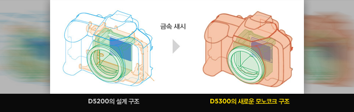  금속 섀시를 적용핸 D5300의 새로운 모노코크 구조도