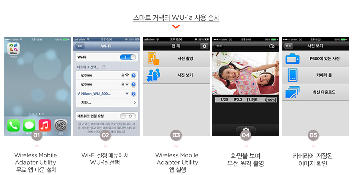 스마트 커넥터 WU-1a 사용 순서 : 1)Wireless Mobile Adapter Utility 무료 앱 다운 설치 2)Wi-Fi 설정 메뉴에서 WU-1a 선택 3)Wireless Mobile Adapter Utility 앱 실행 4)화면을 보며 무선 원격 촬영 5)카메라에 저장된 이미지 확인