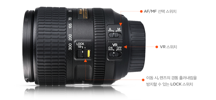 AF/MF 선택 스위치, VR 스위치, 이동 시 렌즈의 경통 흘러내림을 방지할 수 있는 LOCK 스위치 제공