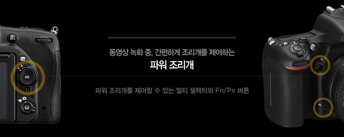 동영상 녹화 중, 간편하게 조리개를 제어하는 파워 조리개, 파워 조리개를 제어할 수 있는 멀티 셀렉터와 Fn/Pv 버튼