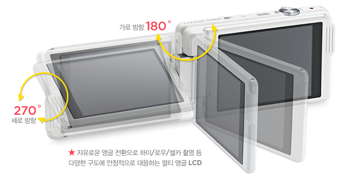 자유로운 앵글 전환으로 하이/로우/셀카 촬영 등 다양한 구도에 안정적으로 대응하는 멀티 앵글 LCD(가로방향 180도, 세로방향 270도 회전)