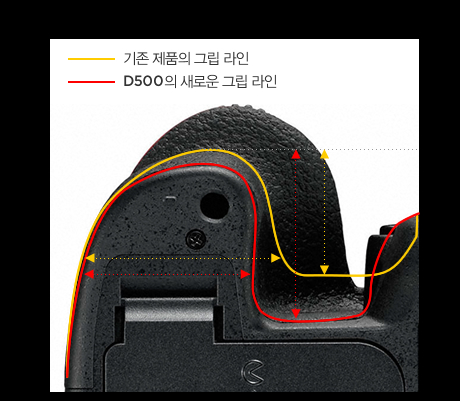 기존제품의 그립라인과 D500의 새로운 그립라인 비교