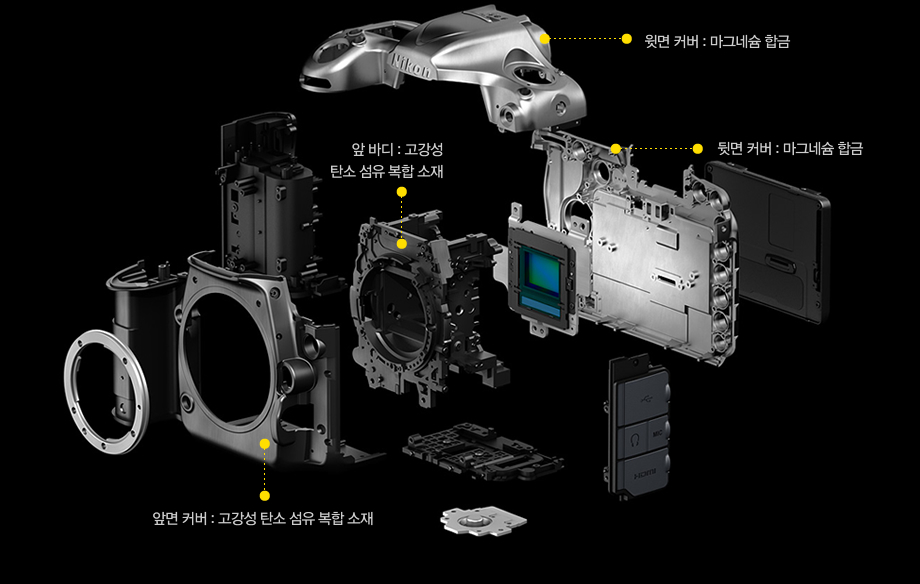 앞면 커버 : 고강성 탄소 섬유 복합 소재, 앞 바디:고강성 탄소 섬유 복합 소재, 윗면 커버:마그네슘 합금, 뒷면커버:마그네슘 합금