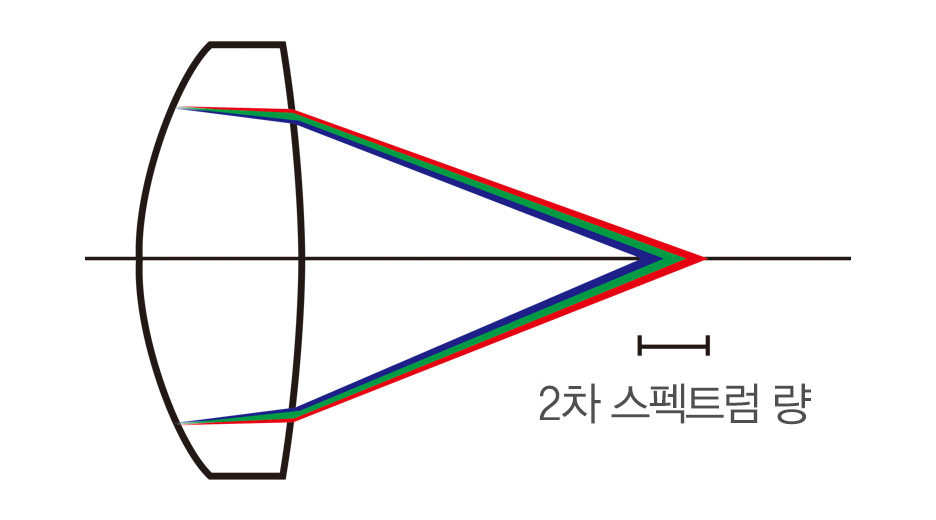 작례이미지 8