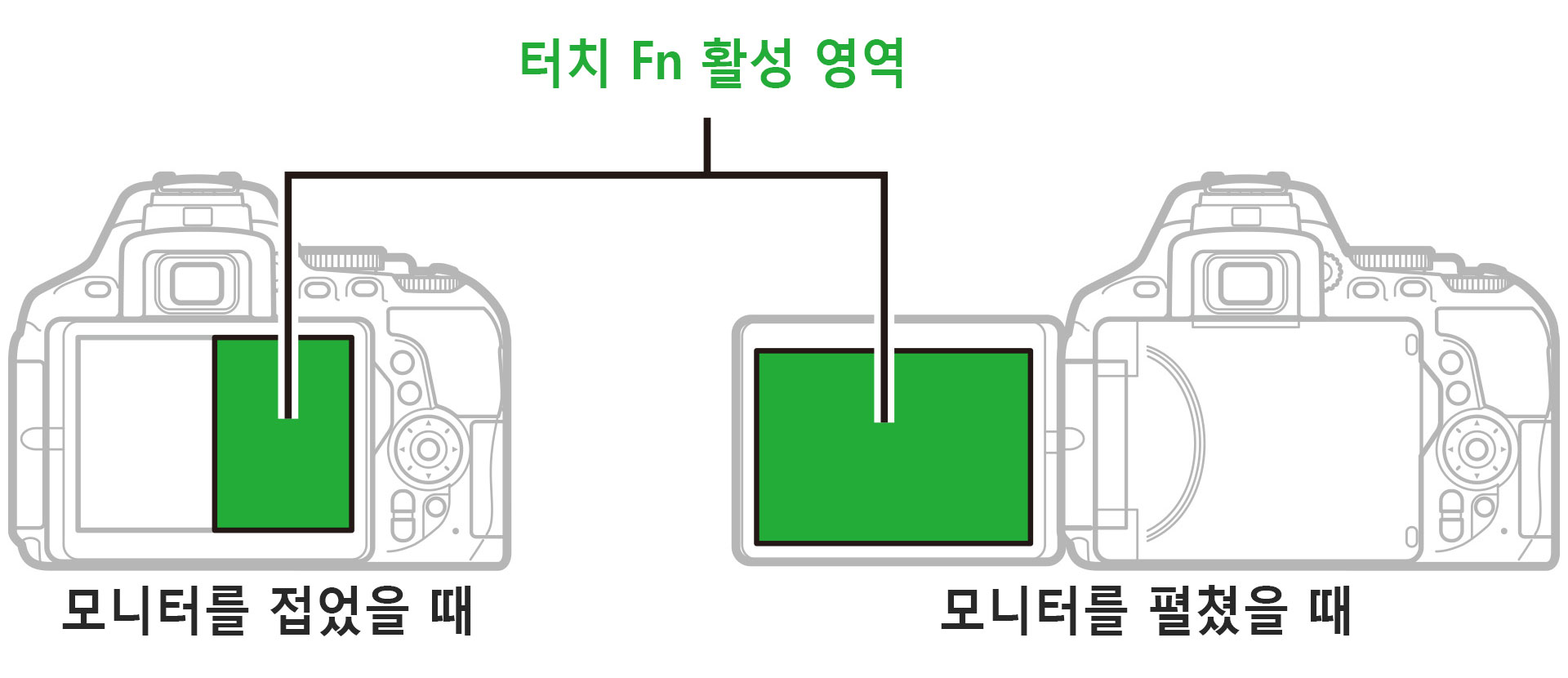 설명 이미지