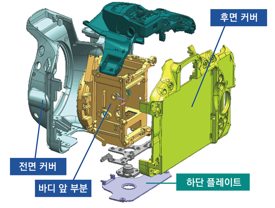 설명 이미지