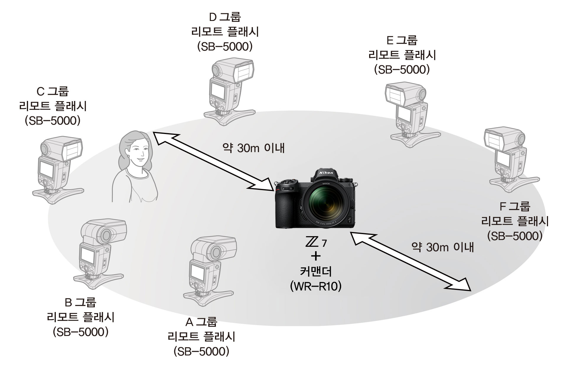 촬영예시