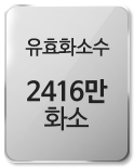 D3500 icon 이미지