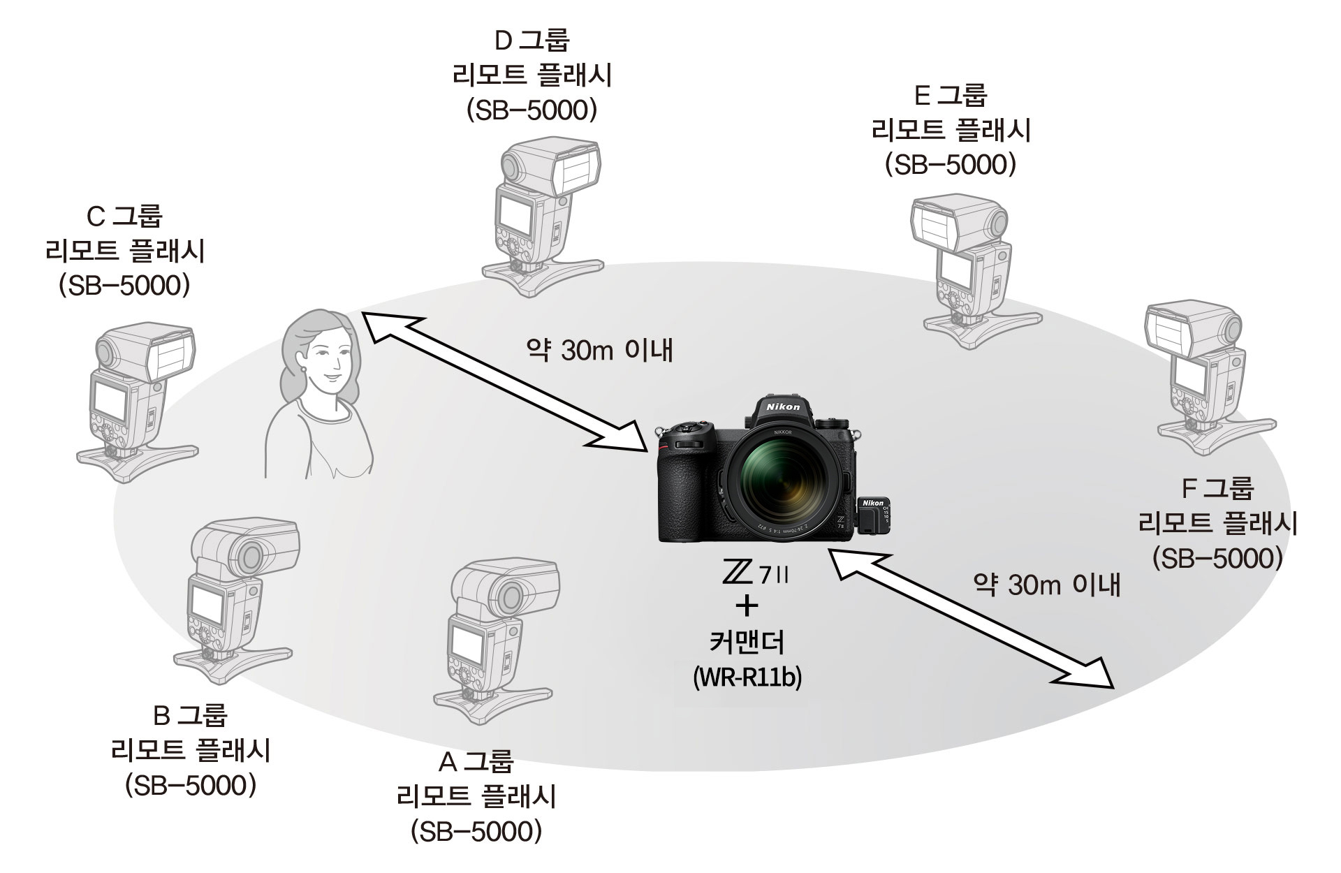 촬영예시