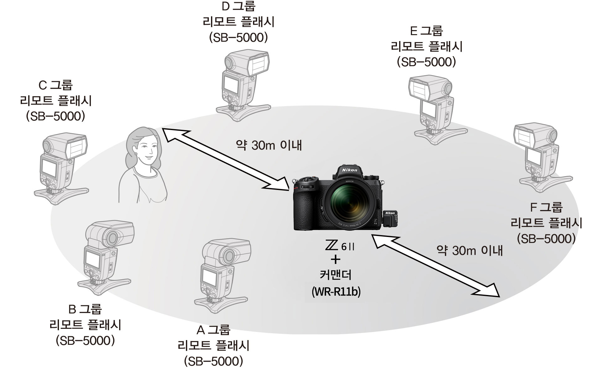 촬영예시