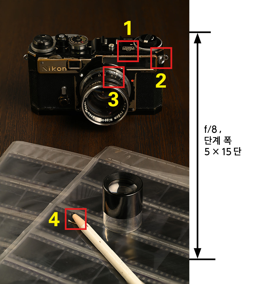 렌즈 구성도