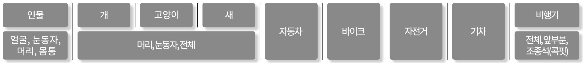 촬영예시