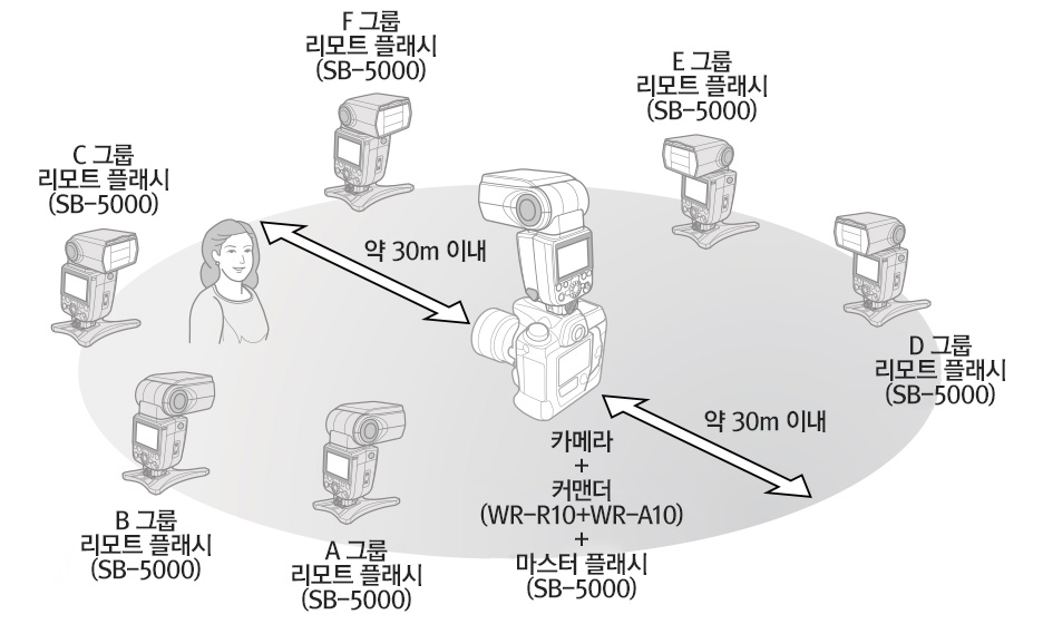 예시 이미지 1