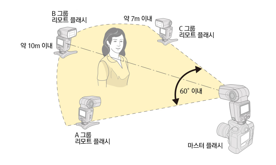 예시 이미지 2