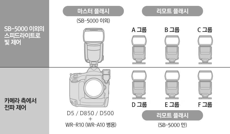 예시 이미지 3